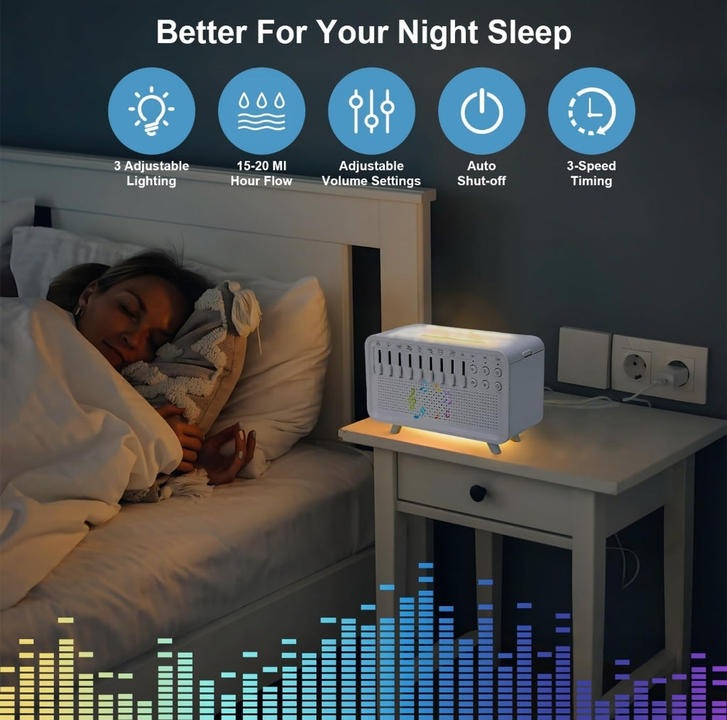 CloudSleep™ Diffuser