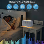 CloudSleep™ Diffuser